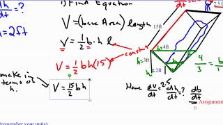 Related Rates (Trough Problem)
