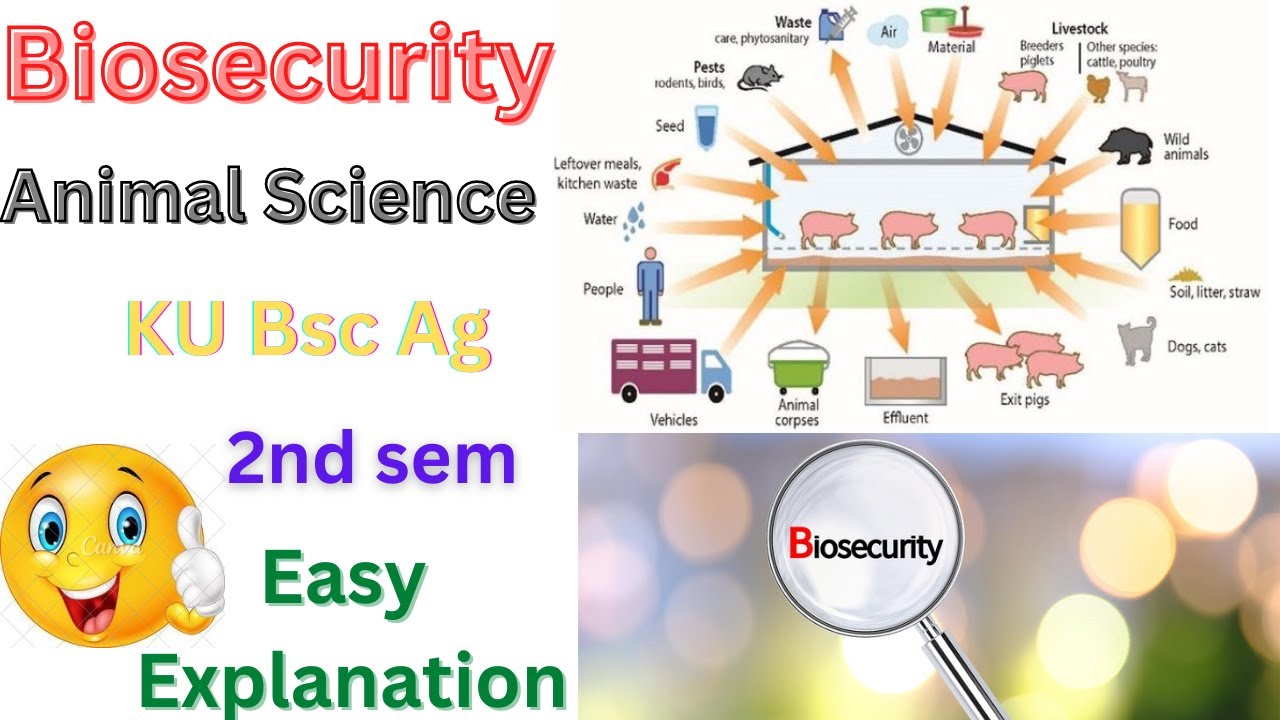 Biosecurity || Animal Science || KU Bsc Ag || 2nd Sem || By Khusbu Raut ...