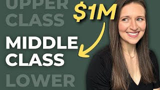 Reality of the Middle Class Millionaire