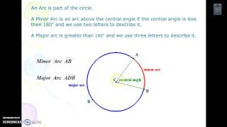 19.1 Minor and Major Arcs