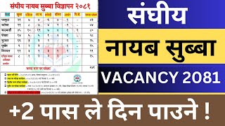 Sangh Nayab Subba Vacancy 2081 | संघीय नायब सुब्बाको विज्ञापन २०८१ | Nayab Subba Loksewa Vacancy