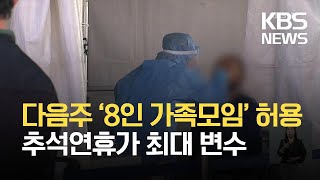 수도권 비중 이틀 연속 74%대…다음주 ‘8인 가족모임’ 허용, 추석연휴가 최대 변수 / KBS 2021.09.12.