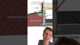 Engineer Reviews Reddit Structural Engineering Thread PART 5 #engineering #civilengineering #reddit