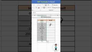 INT Formula in Excel #excel #exceltips #exceltutorial #msexcel #developer #microsoftexcel