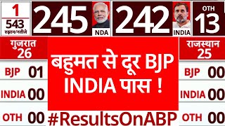 Lok Sabha Elections 2024 Results LIVE: बहुमत से दूर हो रही BJP | INDIA Alliance | Election 2024