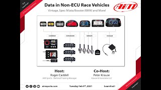 2-6 Data in Non-ECU Race Vehicles - Live Webinar with Peter Krause - 2/9/2021