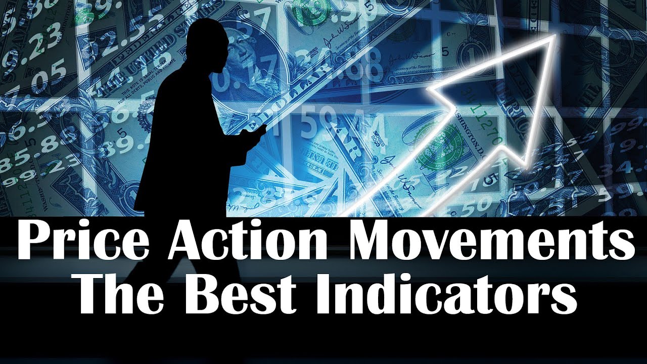 Best Price Action Indicator Tradingview | Price Action Movements ...