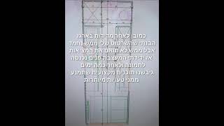 איך בניתי את המשאית בית שלב שלב מהתכנון עד הביצוע פרק 01 how ibuild my motorhome step by step