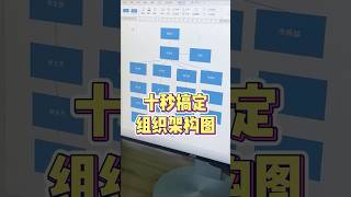 十秒搞定组织架构图 #组织架构 #办公技巧 #wps