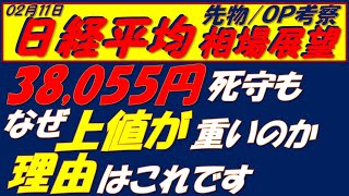 日経平均相場展望250211～　為替も日経先物もブレイクに失敗!!