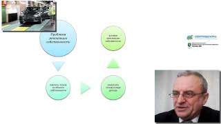 2.3. Собственность как основа экономической системы