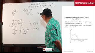 Usaha dan Energi | Bersama Marthen Kanginan (part 1)