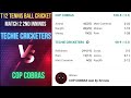 Techie Cricketers vs Cop Cobras Match2 2nd Innings 14July24