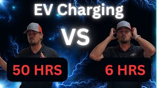 Do I Really Need a Home EV Charger? Level 1 vs Level 2 Charging Explained