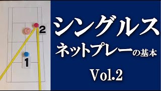 【オンラインシングルス講座】テニス 図入りで解説！シングルスのネットプレーの基本 Vol.2