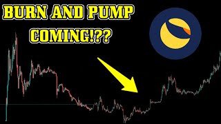Terra Luna Classic LUNC BULLRUN PUMP COMING?! Luna LUNC Coin Price Prediction Technical Analysis