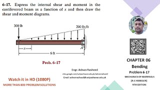 Demystifying Problem 6-17: How to Draw Shear and Moment Diagrams with Confidence