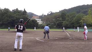 すじいち猛虎会　2020年9月20日(日)　5/6　VS 大自在天　秋季大会一回戦