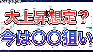 【大上昇】クロス円は日足もスタートの想定！《FX・相場分析》