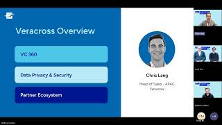 Veracross + Schoolbox Integration Showcase
