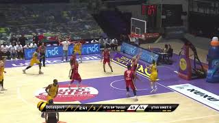 Hapoel Unet Credit Holon VS  Hapoel Tel Aviv Balkan League Highlights
