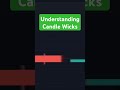 what are candle wicks tradingtips tradingstrategy trading