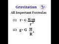 Gravitation Class 9 Important Formulas |Class 9 Physics | Chapter 10 Gravitation | Formulas#shorts