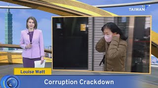 Corruption Crackdown, What's Up Taiwan – News at 14:00, February 21, 2025｜TaiwanPlus News