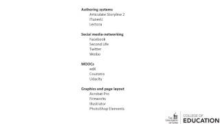 Review of technologies from Technology Learning Plan