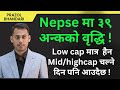 Nepse technical analysis |Nepali share news | prazol bhandari /Nepse.