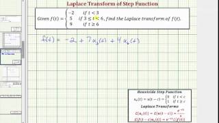 Ex: Find the Laplace Transform of a Step Function (method #2)