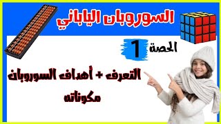 الصحة 01  ما هو السوروبان   التعرف على مكونات المعداد  نبذة تاريخية