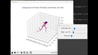Running Pose Detection Python and MediaPipe Opencv