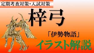 【古文解説】梓弓　伊勢物語