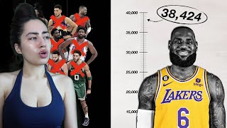 NBA NOOB REACTS TO Will Anyone Ever Break LeBron's Scoring Record?