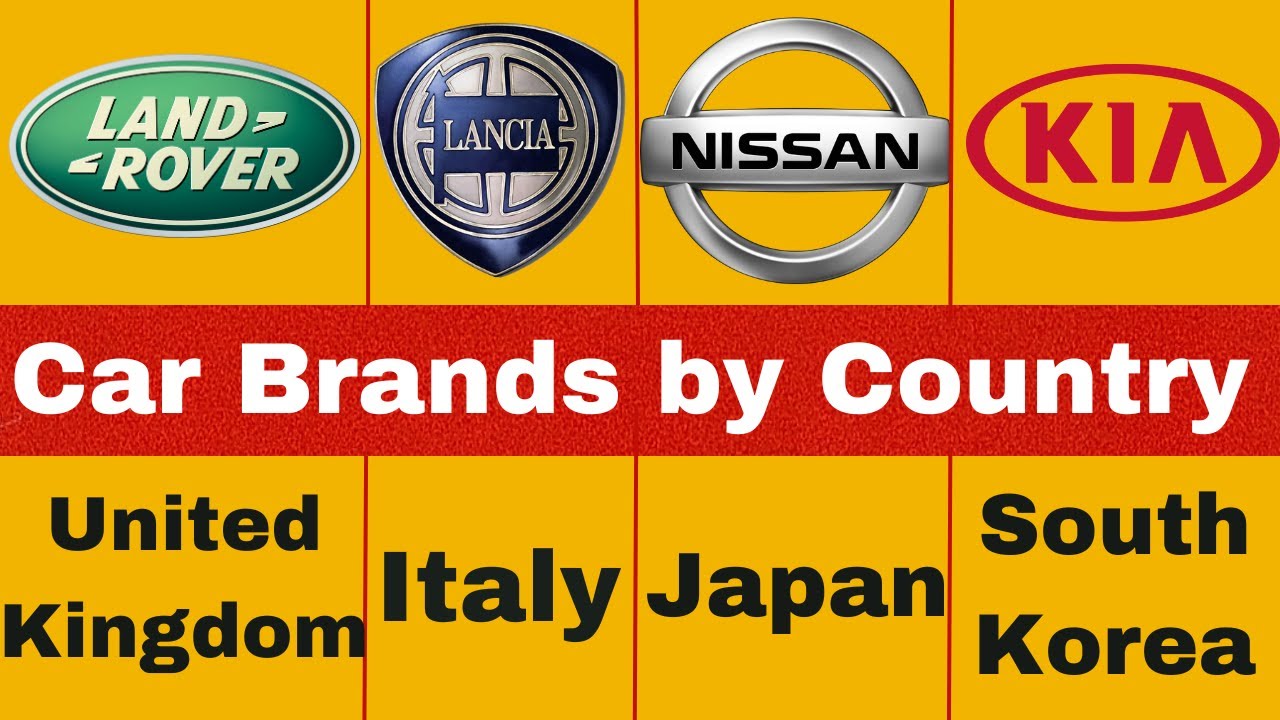 Car Brands And Their Country | Different Countries And Cars #games # ...