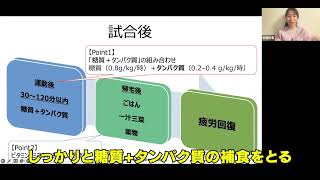 【ダイジェスト動画】チームとしてのコンディション管理術が学べるオンラインセミナー