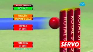 46 DRS Decision   TONY GREIG Says   That can't be Umpires Call   Is he right