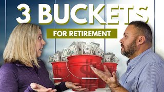 Maximize Your Retirement Dollars: Our 3-Bucket Strategy