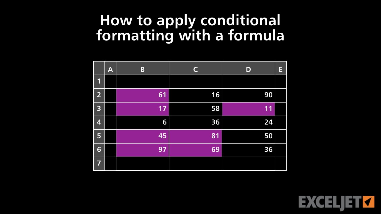 How To Apply Conditional Formatting With A Formula - YouTube