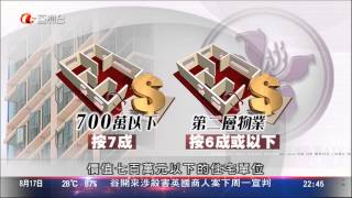 林芷彤 2012年8月17日 學者認為收緊按指揭對遏抑樓價作用不大 2230