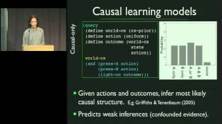 AGI 2011 - Probabilistic Programs: A New Language for AI