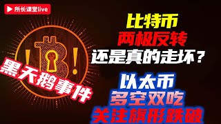 Bybit黑天鵝 | #所長策略多空雙吃 | 比特幣日綫再次走壞 | 比特幣先看反彈空 | 以太幣2820壓力很大 |