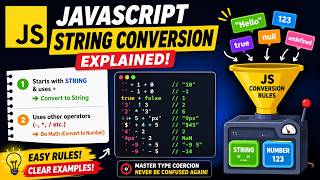 JavaScript String Conversion & Type Coercion – Interview Questions Explained | IT Wala