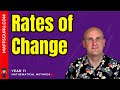 Rates of Change | Year 11 Mathematical Methods | MaffsGuru.com