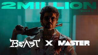 Beast X Master Remix BGM | Jenushan | Anirudh