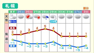 【北海道らしくない週間予報】札幌はプラス気温と傘マーク…1月は少雪で終わりそう 　 天気予報 23日(木)