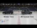 All-Season vs. Winter Tires with Tire Rack | Into Tomorrow