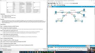 7.4.1 Packet Tracer - Implement DHCPv4