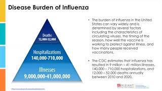 Boost Event: Assessing Facility Risk for Influenza, COVID-19 and Other Respiratory Pathogens 11/2/23